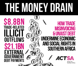 ACTSA The Money Drain graphic